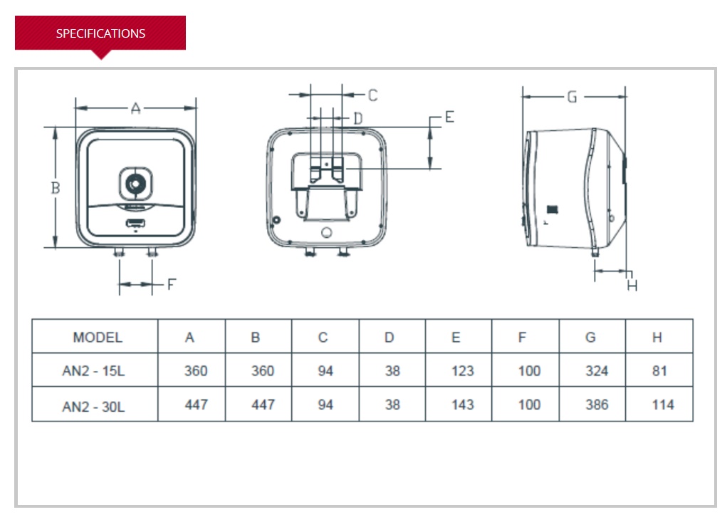 Andris2 RS 15 to 30 Specs
