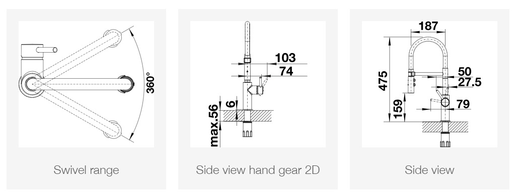 CATRIS-S Flexo - Dimension