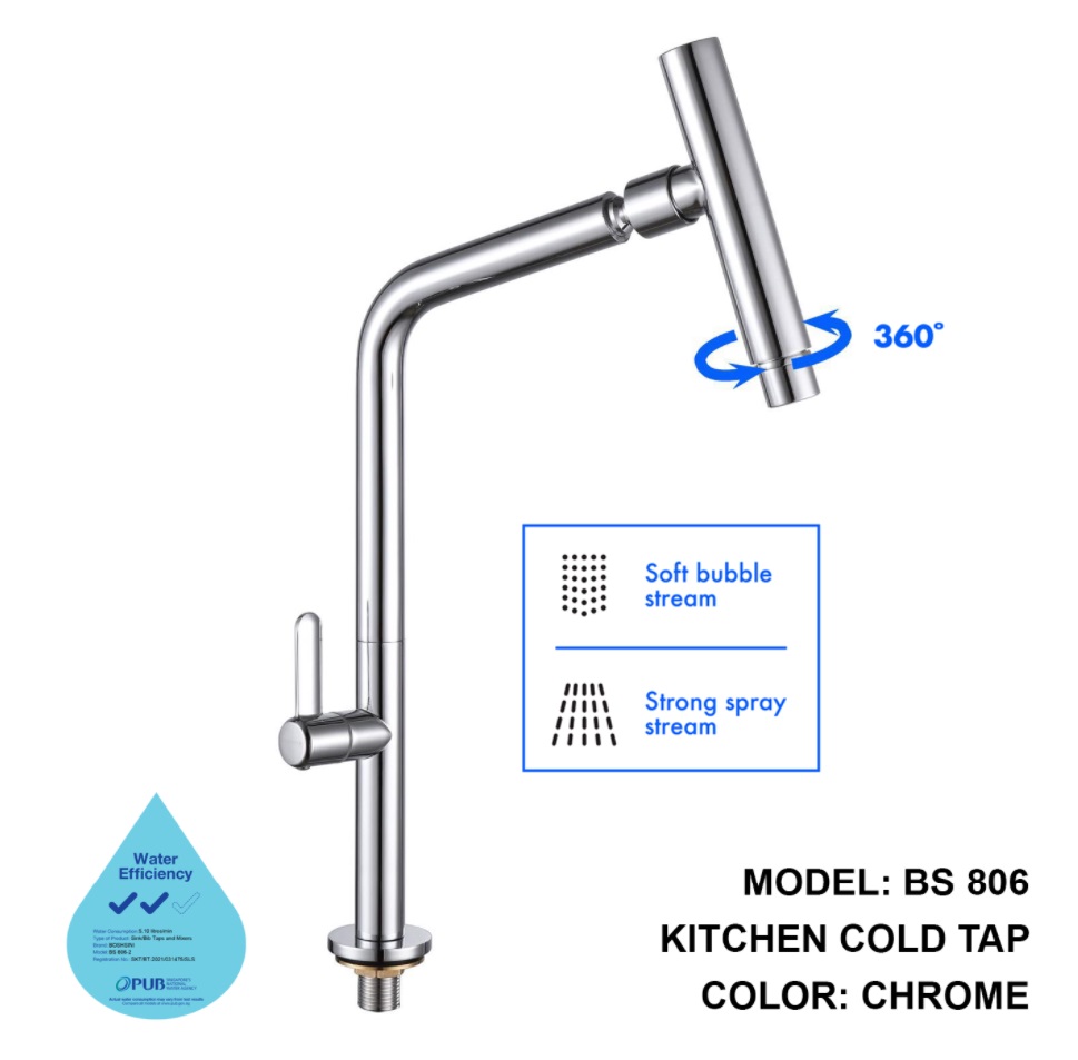 BS 806
