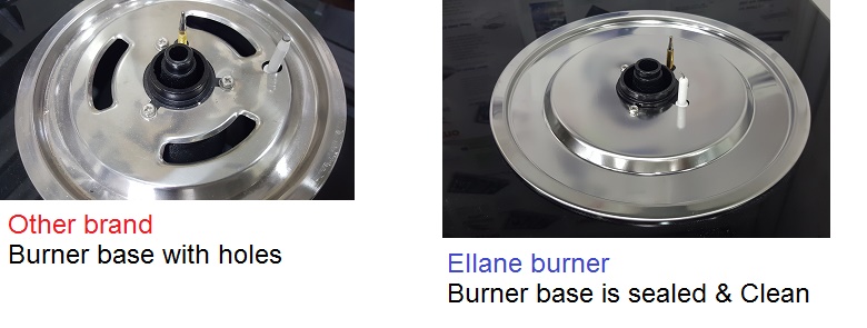 Burner base comparison