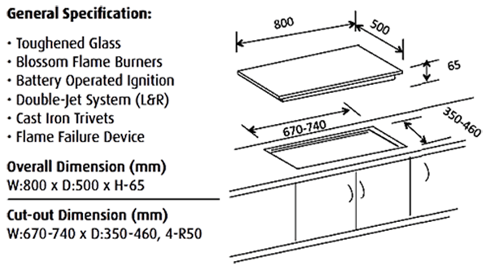 WG-2SV -  cut-out