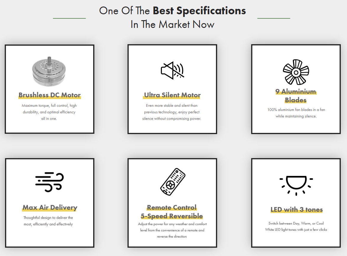 Co-Fan E-Lite - Specs