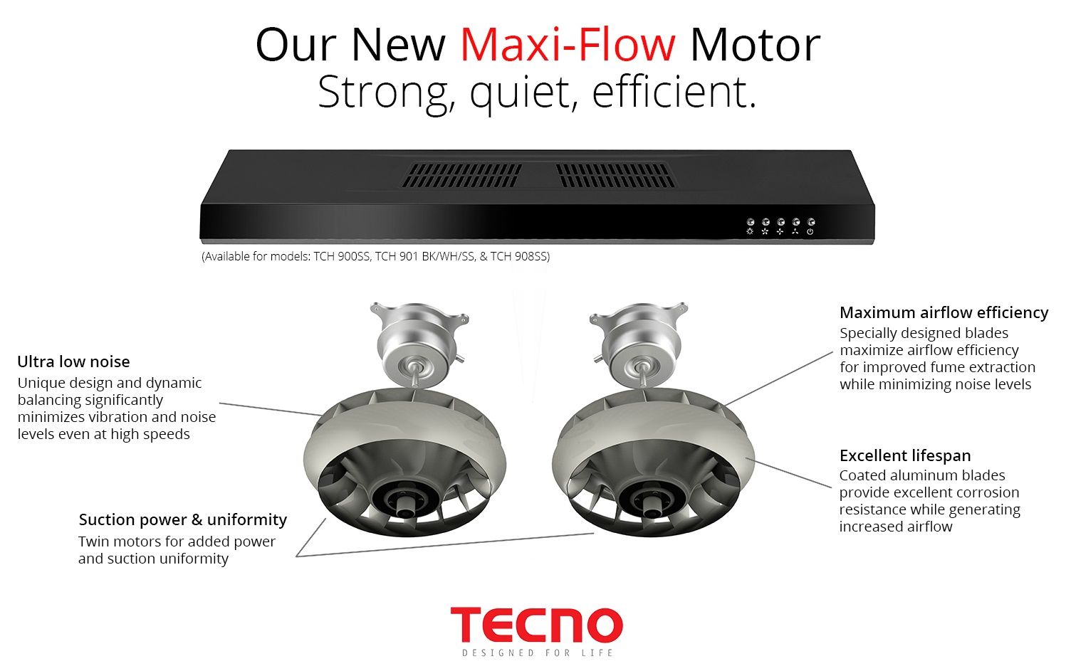 TCH 901 Maxi-Flow Motor